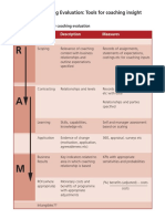 Real World Coaching Evaluation - 2010 Coaching Insight PDF