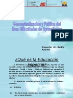 Ponencia Difilcutad de Aprendizaje Belkis Apónte Completo CTA2