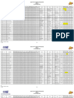 HASIL SBMPTN IPS - Skor Tertinggi - 3.compressed