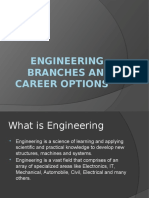 Engineering - Branches and Career Options