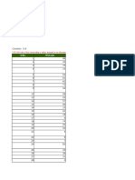 Department of Commerce: Export Import Data Bank Export:: Country-Wise All Commodities