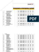 Planning Template - Project Plan (MS Excel)