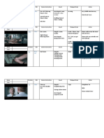 Scene Duration Edit Camera Instructions Sound Dialogue/Script Action Shot