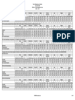 SNY0616 Crosstabs