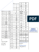 Definición F (T) F(S) : Formulario de Transformada Z y Transformada de Laplace