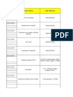 Date of Visit Client Name Full Address