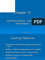 Hypothesis Testing: Categorical Data Analysis