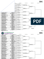 Gentlemen'S Singles: The Championships 2016