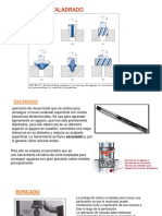 Procesos de Taladrado