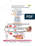 Psicoendocrinologia DR Ludwuin