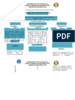 Clasificacion Generacional