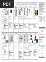 Door Hardware Spec