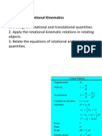 2ndLE Lecture 23 - R9 Rotational Kinematics