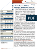 Bluedart Express (Bludar) : Best Financial Year Momentum Remains Key