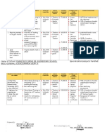 Acco Mplis Hed End-Of - Cours e Action Plan: Integrating HOTS in Teaching and Learning