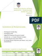 Incremento de Renta de Los Funcionarios Municipales de Chile Período 2011-2016