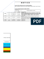 Zonal Value Albay (Rdo 67)