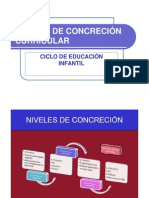 Niveles de Concreción Curricular