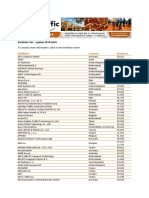 Intertraffic Amsterdam Exhibitor List 2016