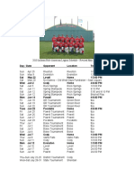 Day / Date Opponent Location Time