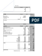 Spring2014 Budget