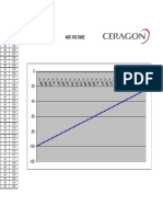 Alinhamento Com Multímetro - Ceragon - Curva AGC