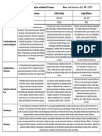 Quadro Comparativo Dos Pedagogos Musicais Da Primeira Geração