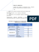 Evaluacion de Impacto Ambiental y Matriz Logica