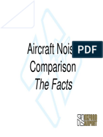 Noise Comparison