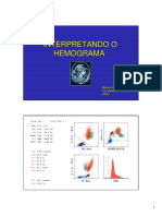 Interpretação Do Hemograma PDF