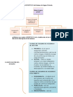 Mapas de Seguros