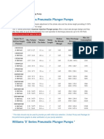 V Series Pneumatic Metering Pump