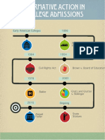 Poster Presentation