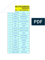 BRPL El Trained Update-Dec2014