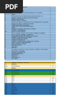 Precio de Materiales de Construccion ENE2015 - manualdeObraPTOcom