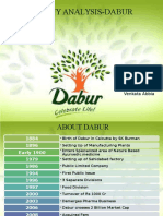 Company Analysis-Dabur LTD