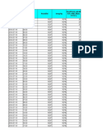 Date Time Nodebid Integrity Vs - Ippool.Adjn Ode - Ping.Maxl Ost (%)