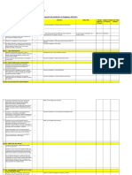 In-House Audit Finding Report