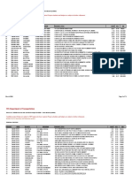 5-YEAR NYSDOT Project Listing 3-31-16