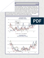 Regional Housing Update: Homebuilder Survey