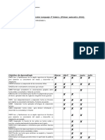 Cobertura Curricular LENGUAJE 4° BÁSICO