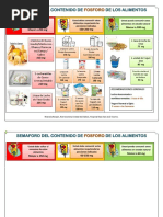 Semaforo Fosforo PDF