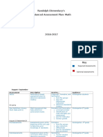 Randolph Elementary's Balanced Assessment Plan-Math: Required Assessments