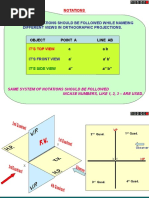 Projection of Lines