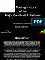 GapHistory CandlestickPatterns