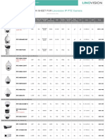 Linovision IP PTZ Camera Price List 2016Q2