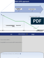 Flying Reference: Track/Fpa (FPD) : Initial Approach Intermediate Approach Final Approach