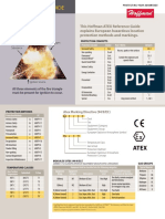 Atex Reference Guide PDF