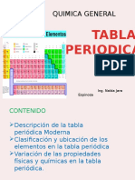 Tabla Periodica