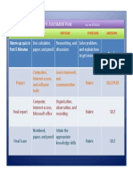 Formative Assessment Plan